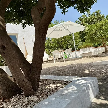Conibianchi